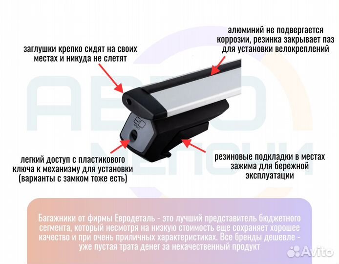 Багажник на крышу Citroen C3 Picasso (2008-2017)