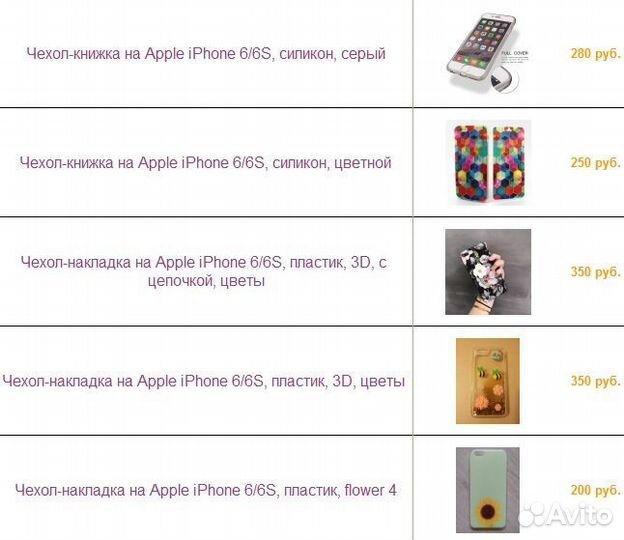 Чехлы для iPhone 6/6S, 3-ий чехол допом