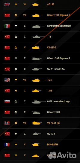 Продам танк Маус