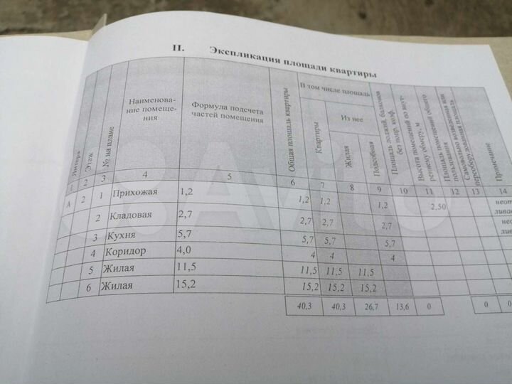 2-к. квартира, 40,3 м², 2/2 эт.