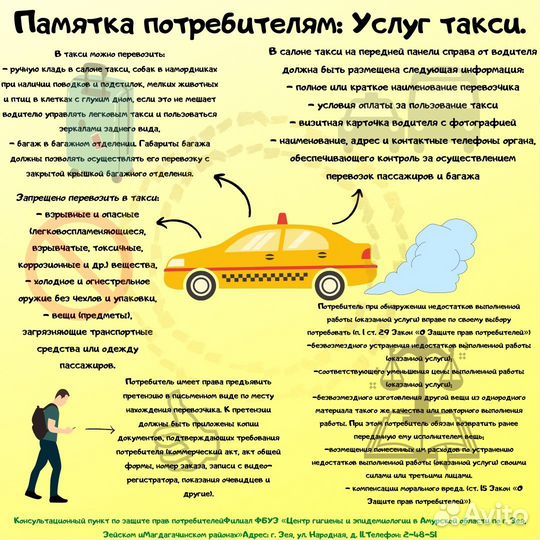 Путевыедля такси