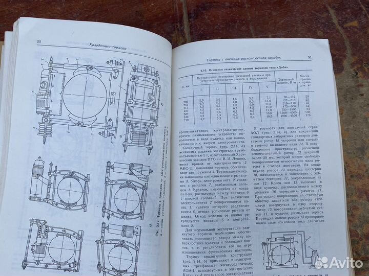 Тормозные устройсва книга 1985 год