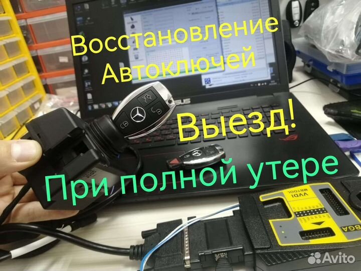 Открыть Машину Квартиру Лысьва