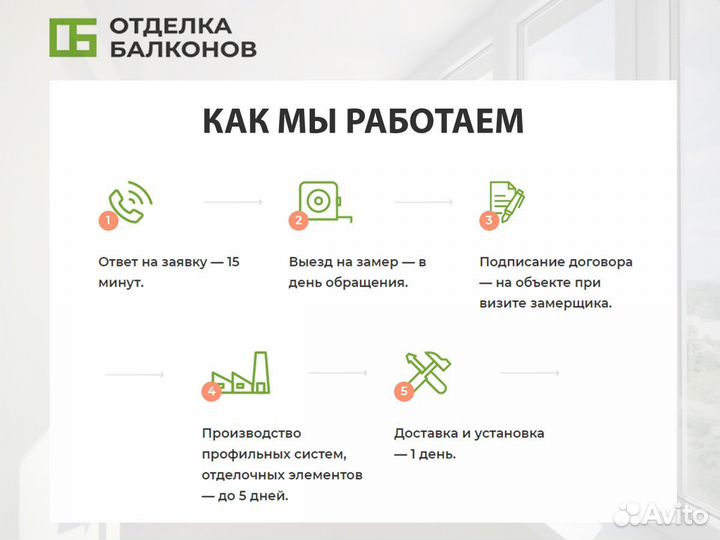 Остекление балконов в пятиэтажке. Окна пвх