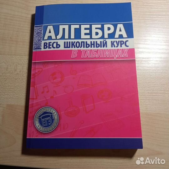 Справочники по алгебре и геометрии