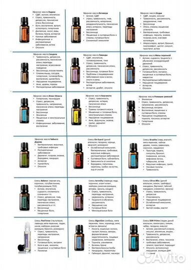 Эфирные масла doterra