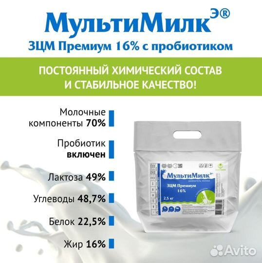 Зцм пробиотик сухое молоко для телят/козлят опт