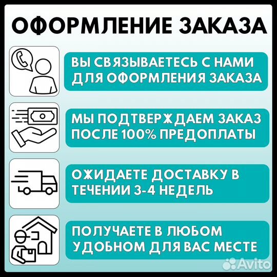 iPhone 16 Plus, 512 ГБ