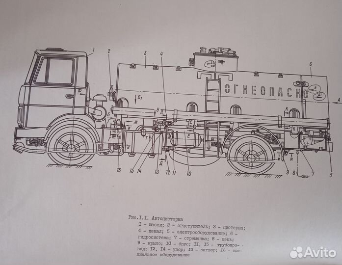 Ац-9-5337 Руководство по эксплуатации