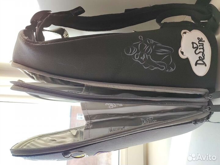 Школьный рюкзак для мальчика 1-4 класс