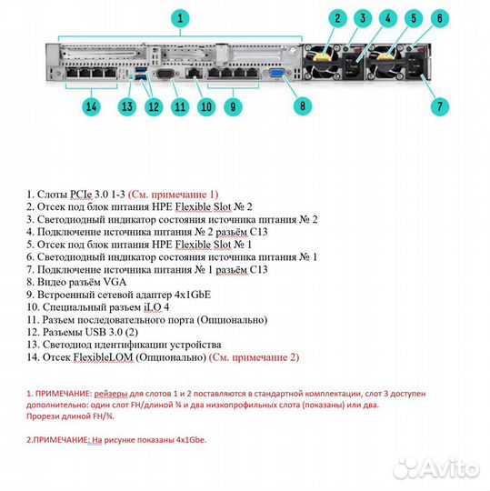 Сервер HPE ProLiant DL360 Gen9 755258-B21