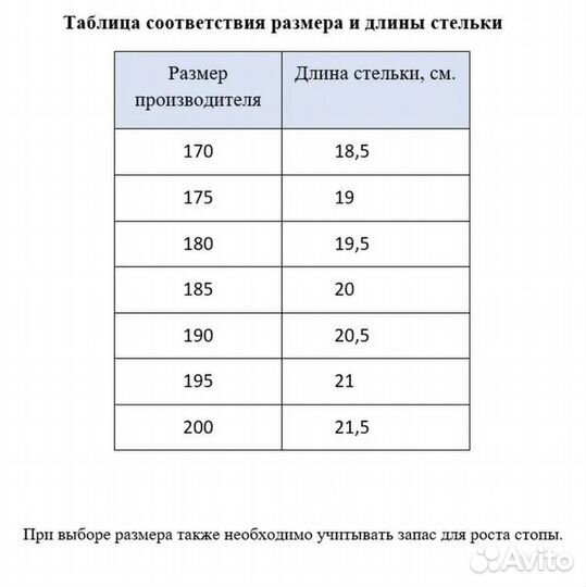 Сандалии Неман 175