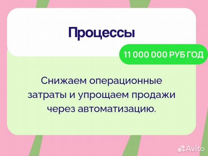 Готовый бизнес / онлайн школа / 11 млн в год