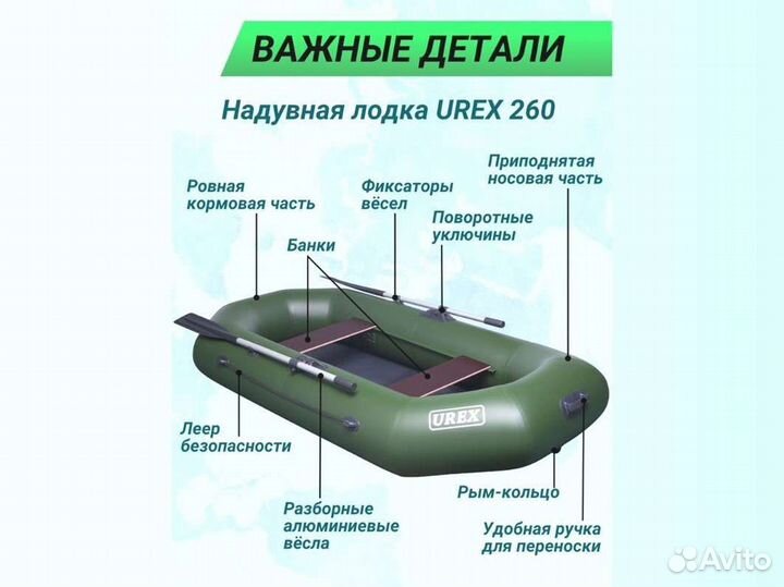 Лодка пвх надувная для рыбалки 260 см urex 260