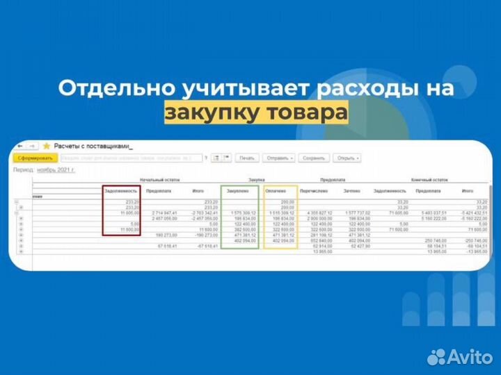 Менеджер аналитика бухгалтер маркетплейсов