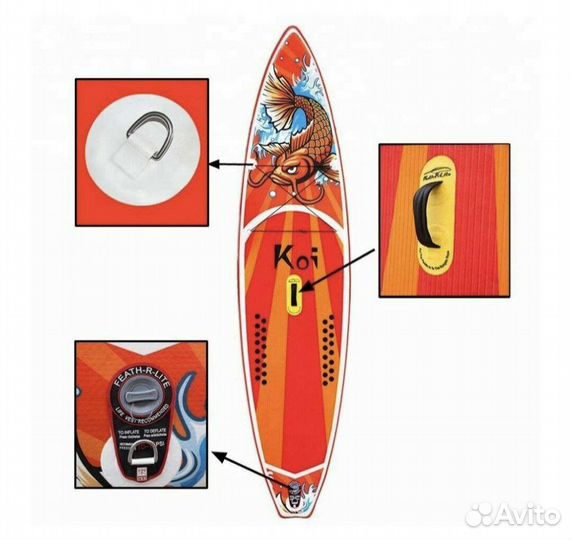 Доска для вейксерфинга