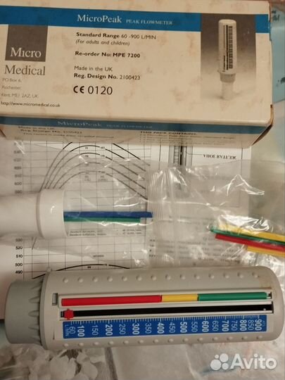 Пикфлоуметр