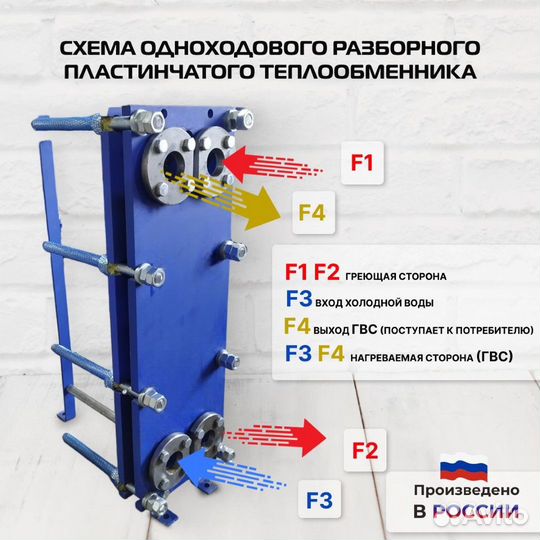 Теплообменник SN14-10 для гвс 100кВт