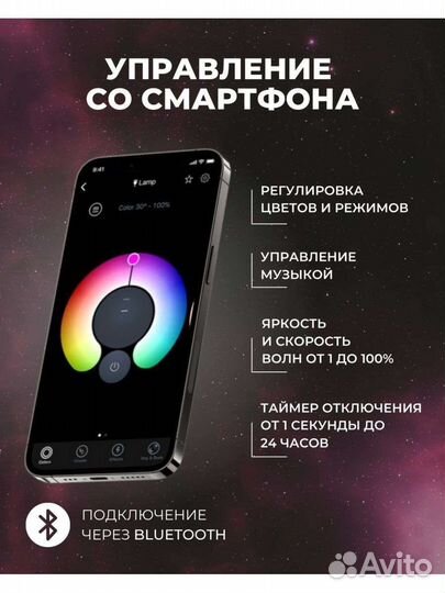 Ночник Звёздное небо проектор