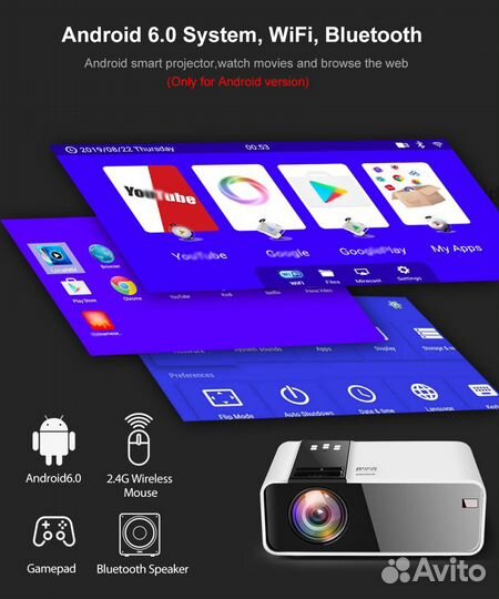 Проектор wifi android TD90 KW(замена телевизору)
