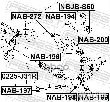 Пыльник шаровой опоры nbjb-S50 nbjb-S50 Febest