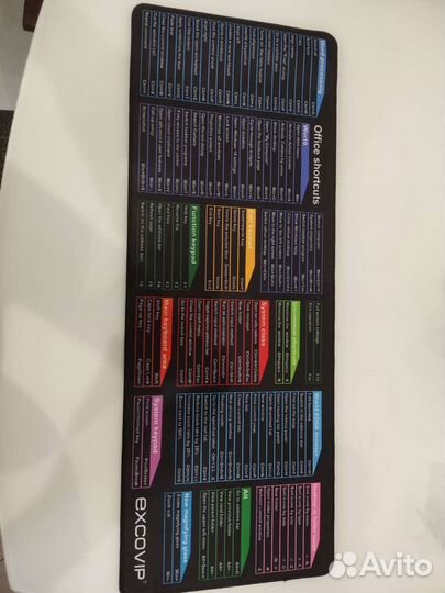 Компьютерный коврик для мыши