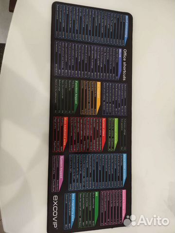 Компьютерный коврик для мыши