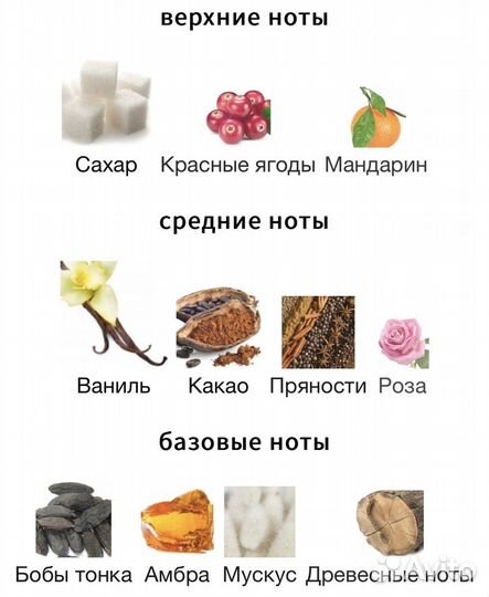 Духи Eilish by Billie Eilish