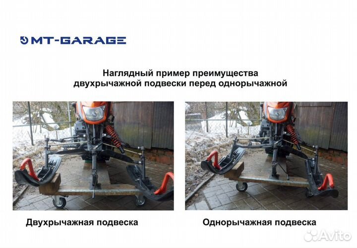 Двухрычажная подвеска для снегохода