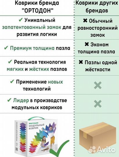 Массажный коврик для детей