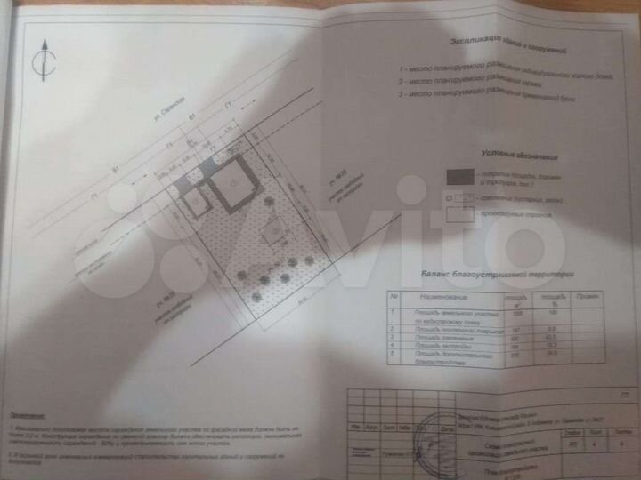 Участок 15 сот. (ИЖС)