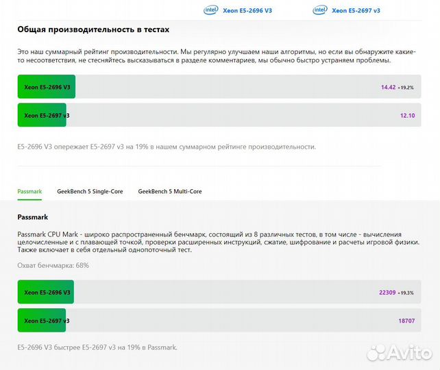 Xeon E5-2697 V3 (14/28). LGA2011 V3 145w