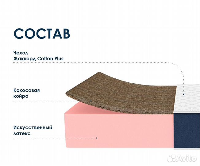 Матрас 160*200 ортопедический