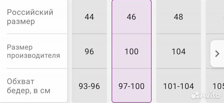 Бандаж послеродовой