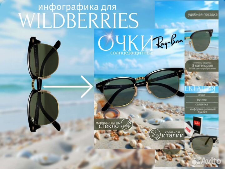 Инфографика для маркетплейсов вайлдберриз озон