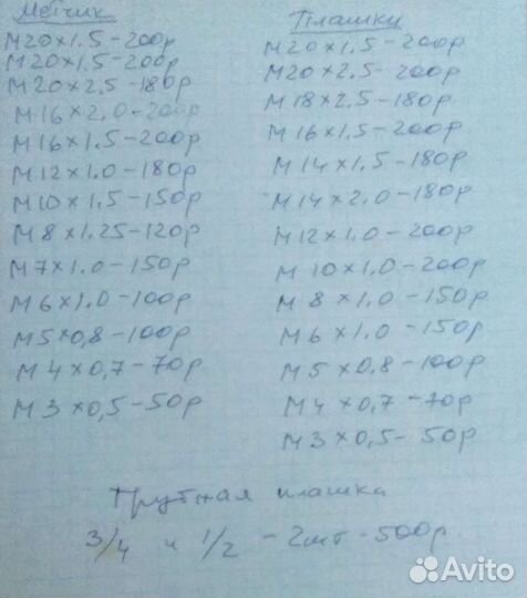 Метчики и плашки