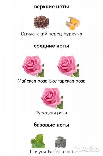 Духи Tom Ford Rose Prick