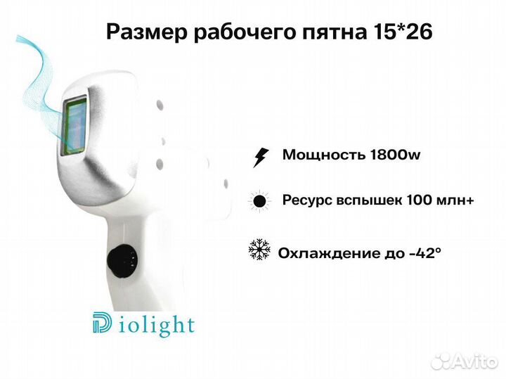 Диодный лазер DioLight Ultra'One 1800вт, рассрочка