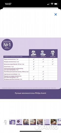 Молокоотсос avent ручной