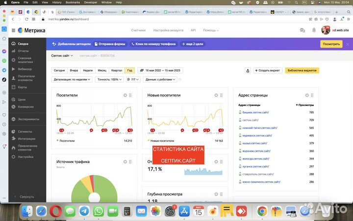 SEO (сео) продвижение оптимизация сайта, Москва