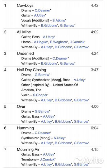 Portishead - Portishead CD Rus