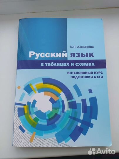 Русский язык в таблицах и схемах