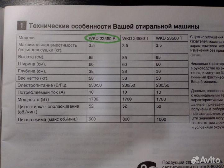 Стиральная машина автомат бу