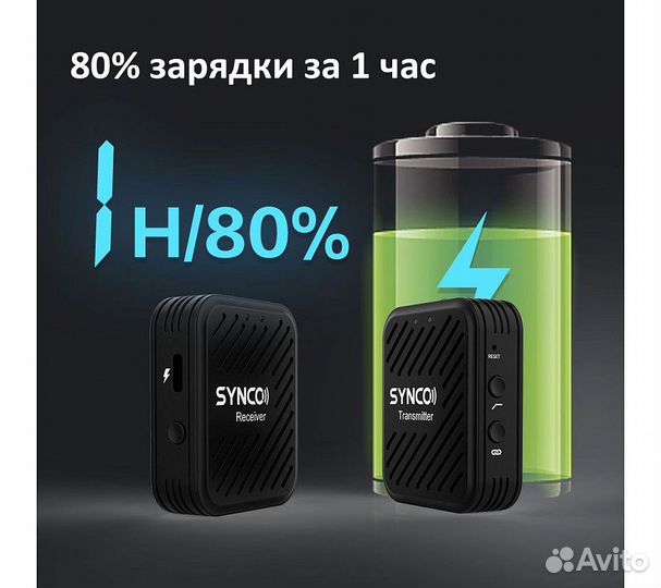 Беспроводная микрофонная система Synco G1(A2) 2,4