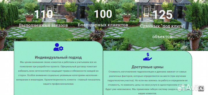 Создание сайтов на WordPress