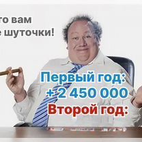 Инновационный интернет проект на основе ии, Ноябрьск