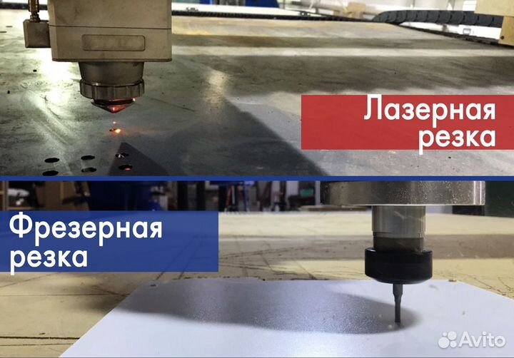 Лазерная резка листового металла