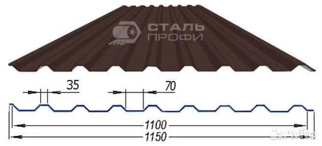 Профнастил