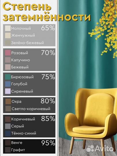 Шторы блэкаут мята