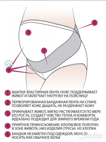 Бандаж дородовой для беременных (фэст 0645)